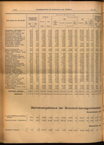 Verordnungs-Blatt für Eisenbahnen und Schiffahrt: Veröffentlichungen in Tarif- und Transport-Angelegenheiten 19020515 Seite: 16