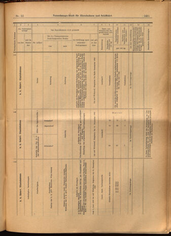 Verordnungs-Blatt für Eisenbahnen und Schiffahrt: Veröffentlichungen in Tarif- und Transport-Angelegenheiten 19020515 Seite: 25