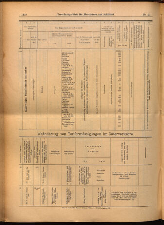 Verordnungs-Blatt für Eisenbahnen und Schiffahrt: Veröffentlichungen in Tarif- und Transport-Angelegenheiten 19020515 Seite: 32