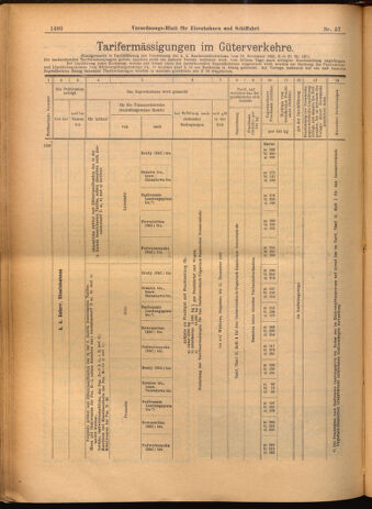 Verordnungs-Blatt für Eisenbahnen und Schiffahrt: Veröffentlichungen in Tarif- und Transport-Angelegenheiten 19020522 Seite: 28