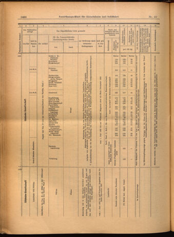 Verordnungs-Blatt für Eisenbahnen und Schiffahrt: Veröffentlichungen in Tarif- und Transport-Angelegenheiten 19020522 Seite: 34