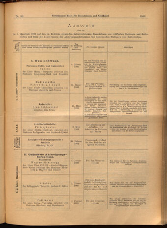 Verordnungs-Blatt für Eisenbahnen und Schiffahrt: Veröffentlichungen in Tarif- und Transport-Angelegenheiten 19020524 Seite: 15