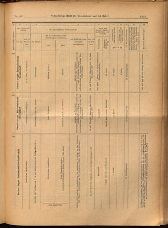 Verordnungs-Blatt für Eisenbahnen und Schiffahrt: Veröffentlichungen in Tarif- und Transport-Angelegenheiten 19020524 Seite: 25