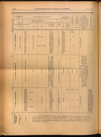 Verordnungs-Blatt für Eisenbahnen und Schiffahrt: Veröffentlichungen in Tarif- und Transport-Angelegenheiten 19020524 Seite: 26