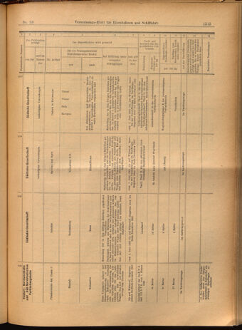 Verordnungs-Blatt für Eisenbahnen und Schiffahrt: Veröffentlichungen in Tarif- und Transport-Angelegenheiten 19020524 Seite: 27