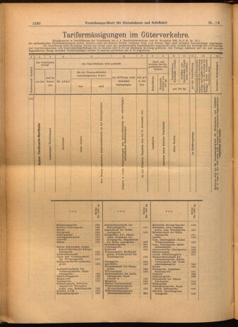 Verordnungs-Blatt für Eisenbahnen und Schiffahrt: Veröffentlichungen in Tarif- und Transport-Angelegenheiten 19020527 Seite: 20