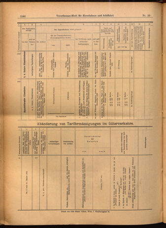 Verordnungs-Blatt für Eisenbahnen und Schiffahrt: Veröffentlichungen in Tarif- und Transport-Angelegenheiten 19020527 Seite: 24