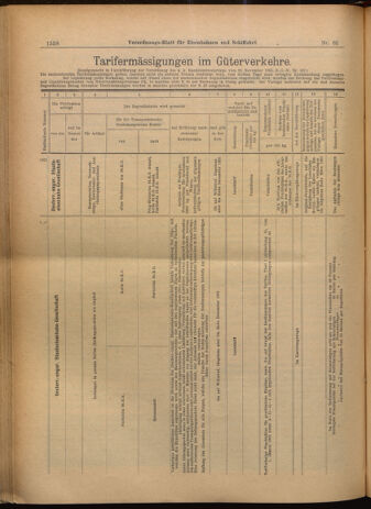 Verordnungs-Blatt für Eisenbahnen und Schiffahrt: Veröffentlichungen in Tarif- und Transport-Angelegenheiten 19020529 Seite: 18