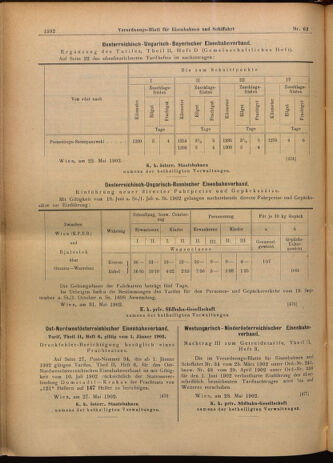 Verordnungs-Blatt für Eisenbahnen und Schiffahrt: Veröffentlichungen in Tarif- und Transport-Angelegenheiten 19020603 Seite: 12