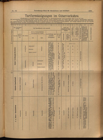 Verordnungs-Blatt für Eisenbahnen und Schiffahrt: Veröffentlichungen in Tarif- und Transport-Angelegenheiten 19020603 Seite: 15