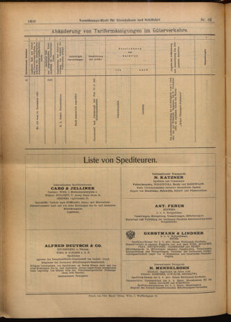 Verordnungs-Blatt für Eisenbahnen und Schiffahrt: Veröffentlichungen in Tarif- und Transport-Angelegenheiten 19020603 Seite: 20