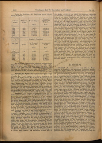 Verordnungs-Blatt für Eisenbahnen und Schiffahrt: Veröffentlichungen in Tarif- und Transport-Angelegenheiten 19020603 Seite: 8