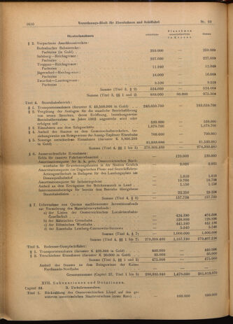 Verordnungs-Blatt für Eisenbahnen und Schiffahrt: Veröffentlichungen in Tarif- und Transport-Angelegenheiten 19020605 Seite: 10