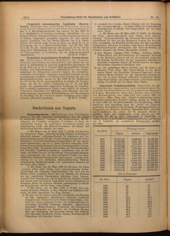 Verordnungs-Blatt für Eisenbahnen und Schiffahrt: Veröffentlichungen in Tarif- und Transport-Angelegenheiten 19020605 Seite: 14