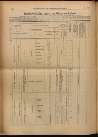 Verordnungs-Blatt für Eisenbahnen und Schiffahrt: Veröffentlichungen in Tarif- und Transport-Angelegenheiten 19020605 Seite: 22