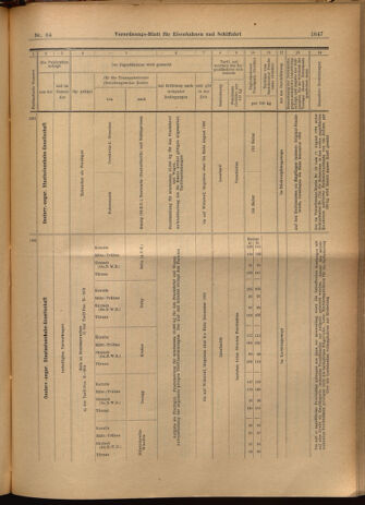 Verordnungs-Blatt für Eisenbahnen und Schiffahrt: Veröffentlichungen in Tarif- und Transport-Angelegenheiten 19020607 Seite: 19