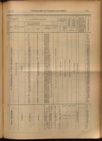 Verordnungs-Blatt für Eisenbahnen und Schiffahrt: Veröffentlichungen in Tarif- und Transport-Angelegenheiten 19020607 Seite: 23