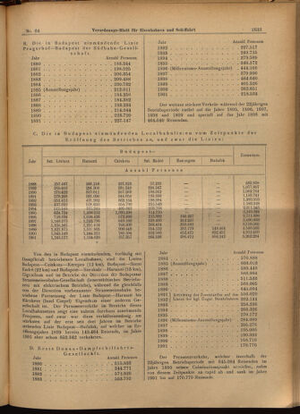 Verordnungs-Blatt für Eisenbahnen und Schiffahrt: Veröffentlichungen in Tarif- und Transport-Angelegenheiten 19020607 Seite: 5