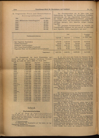 Verordnungs-Blatt für Eisenbahnen und Schiffahrt: Veröffentlichungen in Tarif- und Transport-Angelegenheiten 19020607 Seite: 6