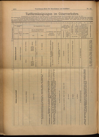 Verordnungs-Blatt für Eisenbahnen und Schiffahrt: Veröffentlichungen in Tarif- und Transport-Angelegenheiten 19020610 Seite: 18