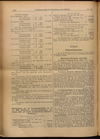 Verordnungs-Blatt für Eisenbahnen und Schiffahrt: Veröffentlichungen in Tarif- und Transport-Angelegenheiten 19020612 Seite: 16