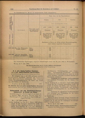 Verordnungs-Blatt für Eisenbahnen und Schiffahrt: Veröffentlichungen in Tarif- und Transport-Angelegenheiten 19020612 Seite: 22