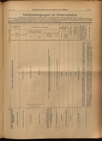 Verordnungs-Blatt für Eisenbahnen und Schiffahrt: Veröffentlichungen in Tarif- und Transport-Angelegenheiten 19020612 Seite: 25