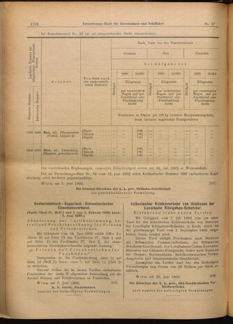 Verordnungs-Blatt für Eisenbahnen und Schiffahrt: Veröffentlichungen in Tarif- und Transport-Angelegenheiten 19020614 Seite: 18