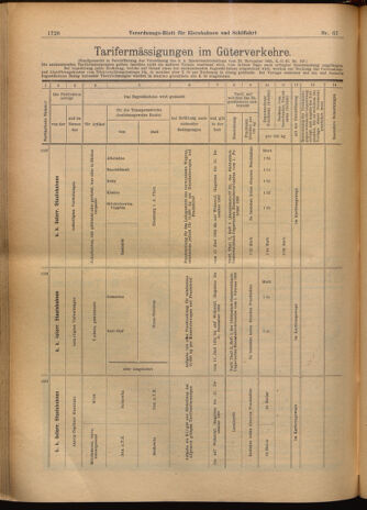 Verordnungs-Blatt für Eisenbahnen und Schiffahrt: Veröffentlichungen in Tarif- und Transport-Angelegenheiten 19020614 Seite: 22