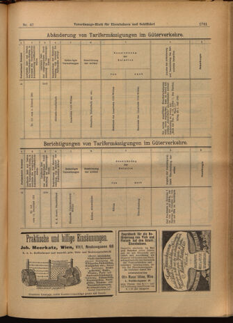 Verordnungs-Blatt für Eisenbahnen und Schiffahrt: Veröffentlichungen in Tarif- und Transport-Angelegenheiten 19020614 Seite: 27