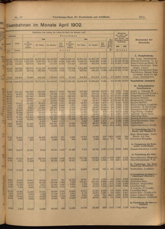 Verordnungs-Blatt für Eisenbahnen und Schiffahrt: Veröffentlichungen in Tarif- und Transport-Angelegenheiten 19020614 Seite: 7