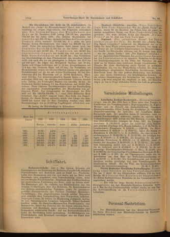 Verordnungs-Blatt für Eisenbahnen und Schiffahrt: Veröffentlichungen in Tarif- und Transport-Angelegenheiten 19020617 Seite: 12