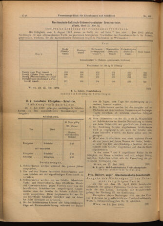 Verordnungs-Blatt für Eisenbahnen und Schiffahrt: Veröffentlichungen in Tarif- und Transport-Angelegenheiten 19020617 Seite: 14