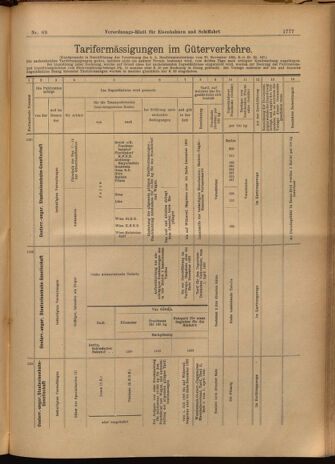 Verordnungs-Blatt für Eisenbahnen und Schiffahrt: Veröffentlichungen in Tarif- und Transport-Angelegenheiten 19020619 Seite: 21