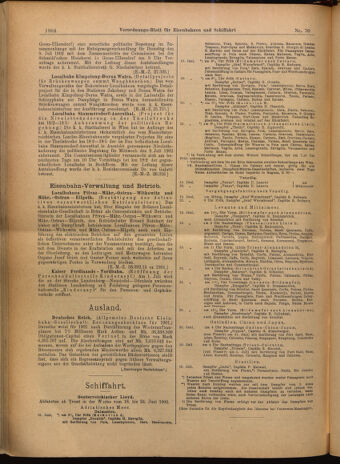 Verordnungs-Blatt für Eisenbahnen und Schiffahrt: Veröffentlichungen in Tarif- und Transport-Angelegenheiten 19020621 Seite: 20