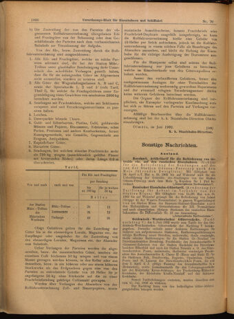 Verordnungs-Blatt für Eisenbahnen und Schiffahrt: Veröffentlichungen in Tarif- und Transport-Angelegenheiten 19020621 Seite: 22