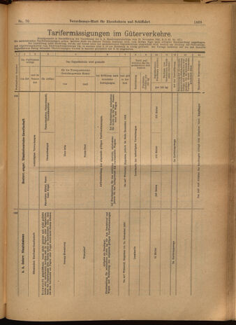 Verordnungs-Blatt für Eisenbahnen und Schiffahrt: Veröffentlichungen in Tarif- und Transport-Angelegenheiten 19020621 Seite: 25