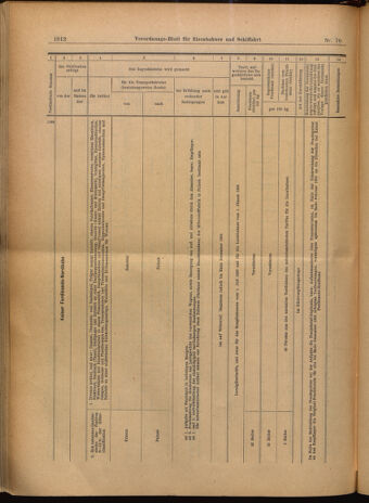 Verordnungs-Blatt für Eisenbahnen und Schiffahrt: Veröffentlichungen in Tarif- und Transport-Angelegenheiten 19020621 Seite: 28