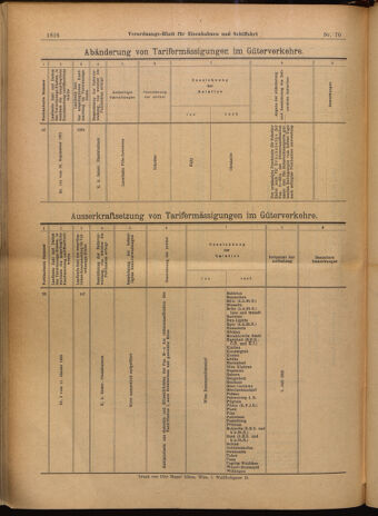 Verordnungs-Blatt für Eisenbahnen und Schiffahrt: Veröffentlichungen in Tarif- und Transport-Angelegenheiten 19020621 Seite: 32