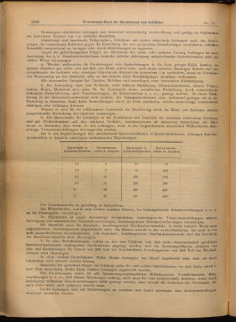 Verordnungs-Blatt für Eisenbahnen und Schiffahrt: Veröffentlichungen in Tarif- und Transport-Angelegenheiten 19020621 Seite: 6