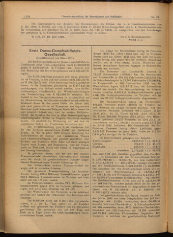 Verordnungs-Blatt für Eisenbahnen und Schiffahrt: Veröffentlichungen in Tarif- und Transport-Angelegenheiten 19020621 Seite: 8