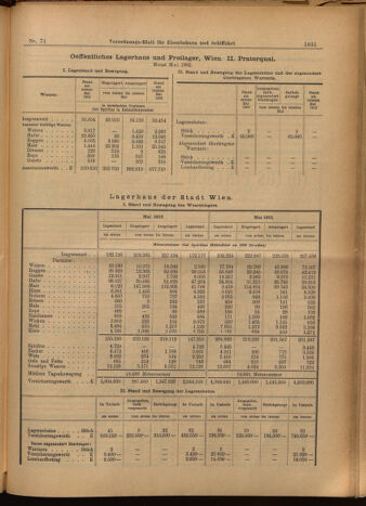 Verordnungs-Blatt für Eisenbahnen und Schiffahrt: Veröffentlichungen in Tarif- und Transport-Angelegenheiten 19020624 Seite: 15