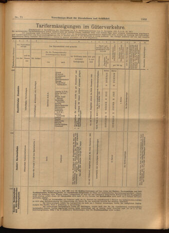 Verordnungs-Blatt für Eisenbahnen und Schiffahrt: Veröffentlichungen in Tarif- und Transport-Angelegenheiten 19020624 Seite: 19