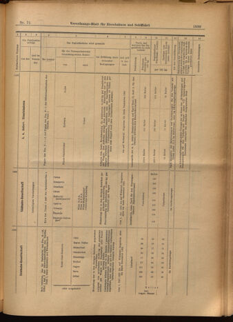 Verordnungs-Blatt für Eisenbahnen und Schiffahrt: Veröffentlichungen in Tarif- und Transport-Angelegenheiten 19020624 Seite: 23