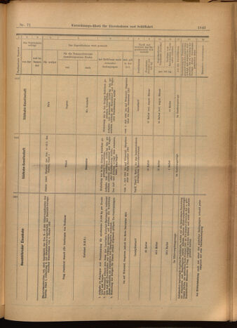 Verordnungs-Blatt für Eisenbahnen und Schiffahrt: Veröffentlichungen in Tarif- und Transport-Angelegenheiten 19020624 Seite: 27