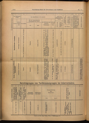 Verordnungs-Blatt für Eisenbahnen und Schiffahrt: Veröffentlichungen in Tarif- und Transport-Angelegenheiten 19020624 Seite: 28