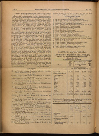 Verordnungs-Blatt für Eisenbahnen und Schiffahrt: Veröffentlichungen in Tarif- und Transport-Angelegenheiten 19020626 Seite: 12