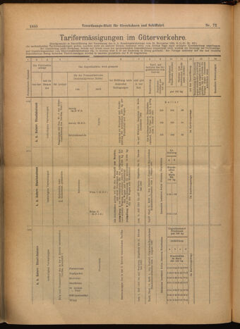 Verordnungs-Blatt für Eisenbahnen und Schiffahrt: Veröffentlichungen in Tarif- und Transport-Angelegenheiten 19020626 Seite: 16