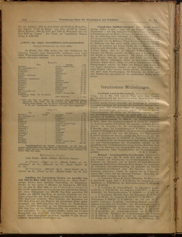 Verordnungs-Blatt für Eisenbahnen und Schiffahrt: Veröffentlichungen in Tarif- und Transport-Angelegenheiten 19020701 Seite: 10