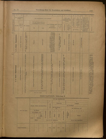 Verordnungs-Blatt für Eisenbahnen und Schiffahrt: Veröffentlichungen in Tarif- und Transport-Angelegenheiten 19020703 Seite: 13